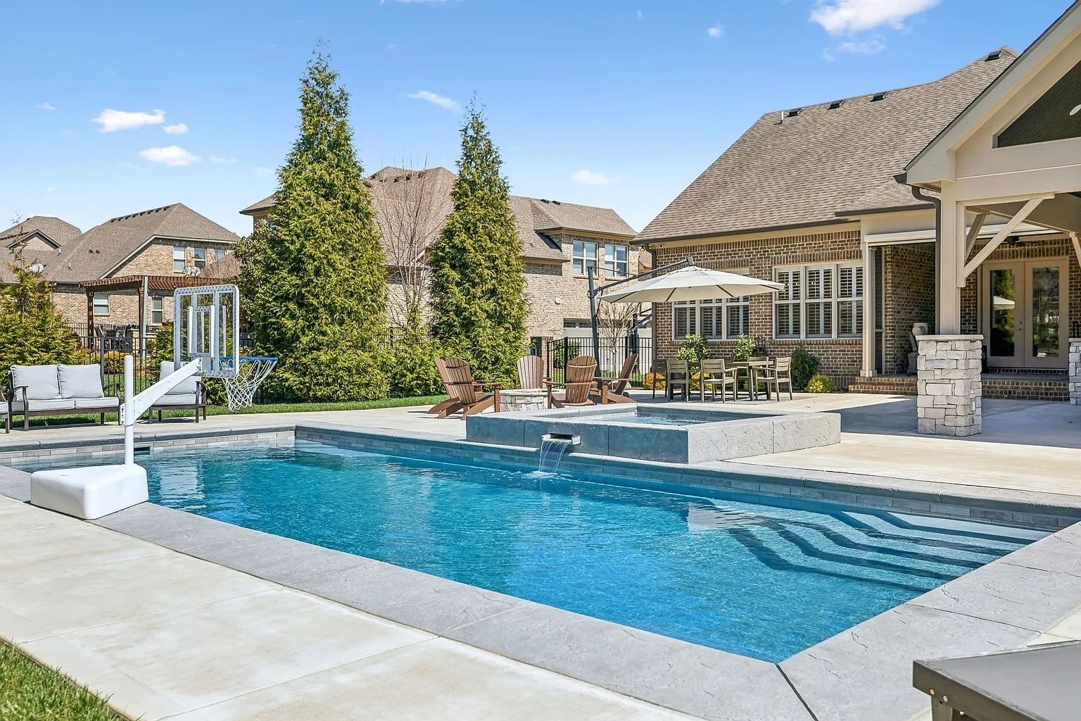Pool detail